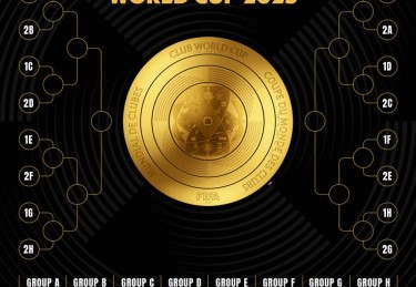 2025年世俱杯32队名单揭晓，全球豪门齐聚！